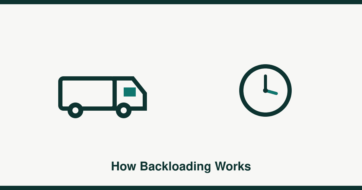 Backloading explained: how it works and when it's worth it