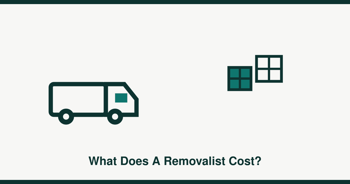 How much does it cost to hire a removalist in Australia?