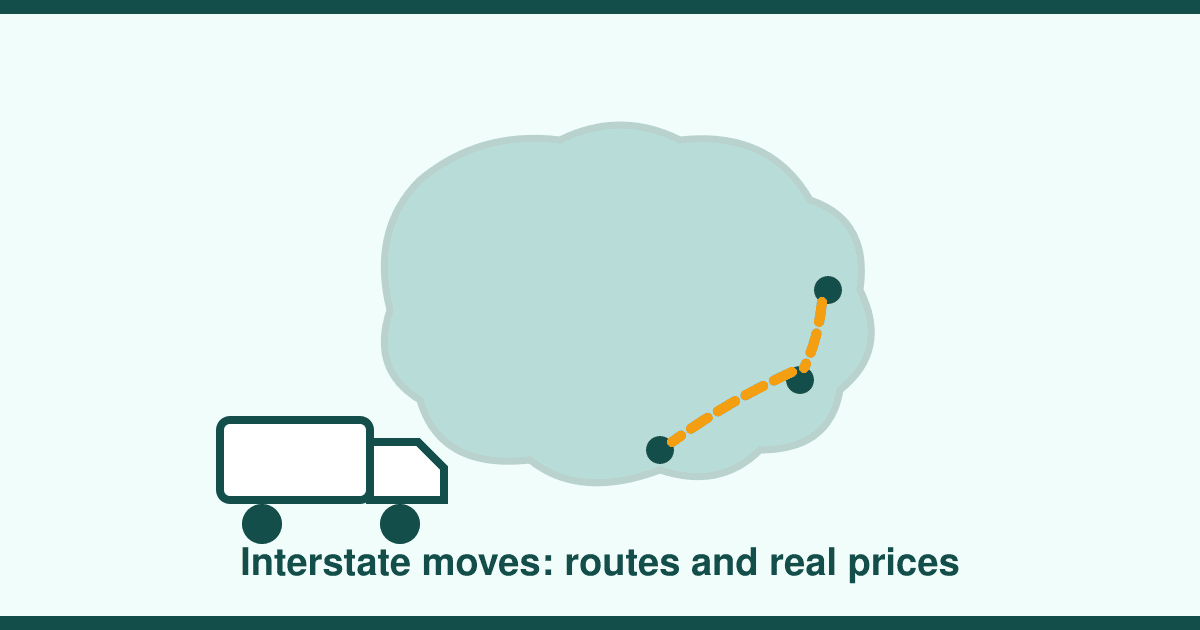 Interstate Removalist Costs: What Moving Between Australian Cities Really Costs in 2026